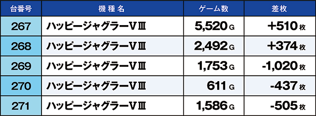 https://cdn.p-town.dmm.com/editor/ライティングZERO/kaido_adventure/kekka/2026/09tsuki/0906_hiwada/top.jpg