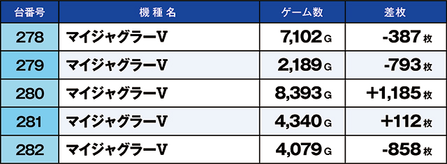 https://cdn.p-town.dmm.com/editor/ライティングZERO/kaido_adventure/kekka/2026/09tsuki/0906_hiwada/top.jpg