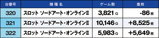 https://cdn.p-town.dmm.com/editor/ライティングZERO/kaido_adventure/kekka/2026/09tsuki/0906_hiwada/top.jpg