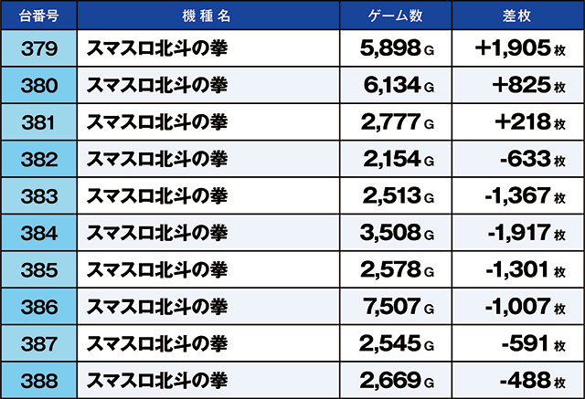 https://cdn.p-town.dmm.com/editor/ライティングZERO/kaido_adventure/kekka/2026/09tsuki/0906_hiwada/top.jpg