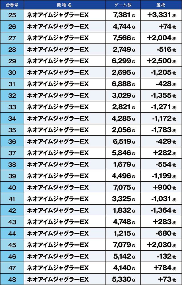 https://cdn.p-town.dmm.com/editor/ライティングZERO/kaido_adventure/kekka/2026/09tsuki/0906_kasu/top.jpg