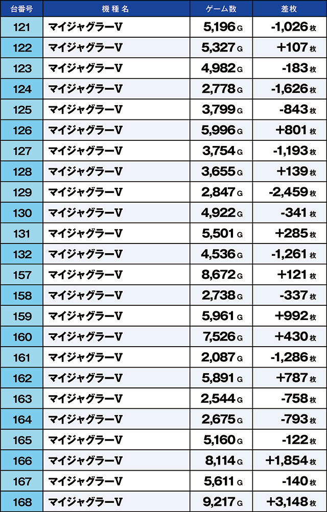 https://cdn.p-town.dmm.com/editor/ライティングZERO/kaido_adventure/kekka/2026/09tsuki/0906_kasu/top.jpg