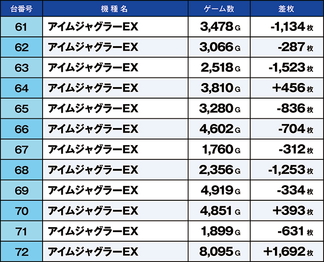 https://cdn.p-town.dmm.com/editor/ライティングZERO/kaido_adventure/kekka/2026/09tsuki/0906_kasu/top.jpg