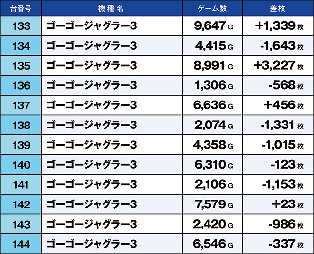 https://cdn.p-town.dmm.com/editor/ライティングZERO/kaido_adventure/kekka/2026/09tsuki/0906_kasu/top.jpg
