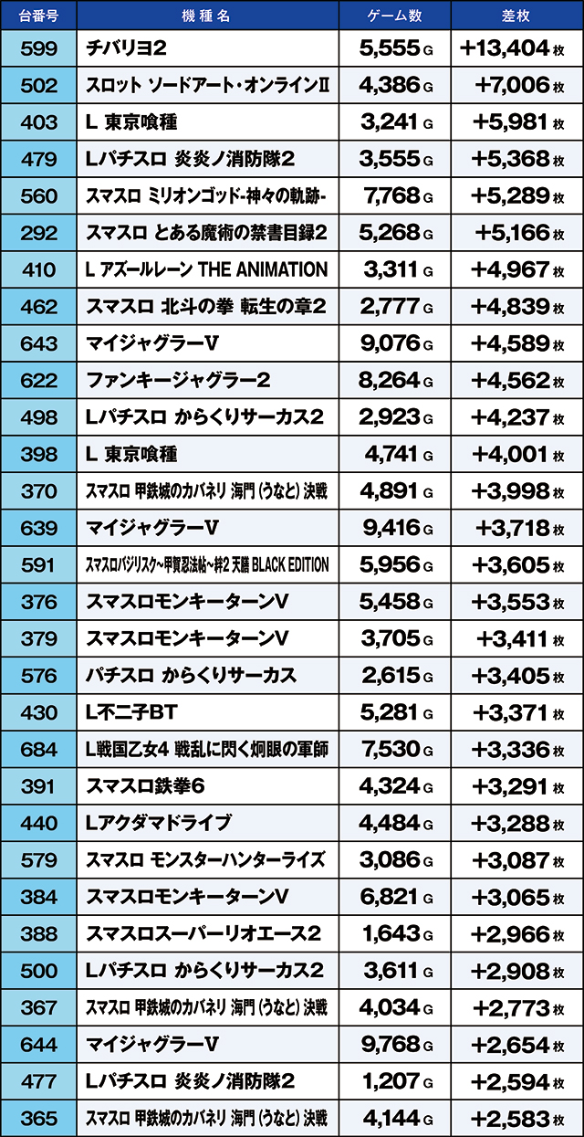 https://cdn.p-town.dmm.com/editor/ライティングZERO/kaido_adventure/kekka/2026/09tsuki/0906_ooizumi/top.jpg