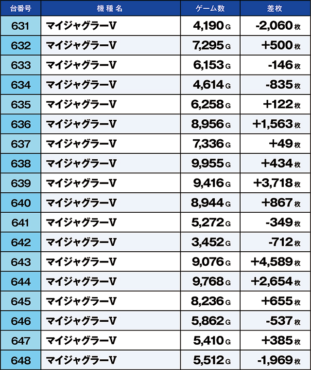 https://cdn.p-town.dmm.com/editor/ライティングZERO/kaido_adventure/kekka/2026/09tsuki/0906_ooizumi/top.jpg