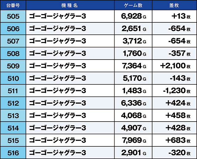 https://cdn.p-town.dmm.com/editor/ライティングZERO/kaido_adventure/kekka/2026/09tsuki/0906_ooizumi/top.jpg