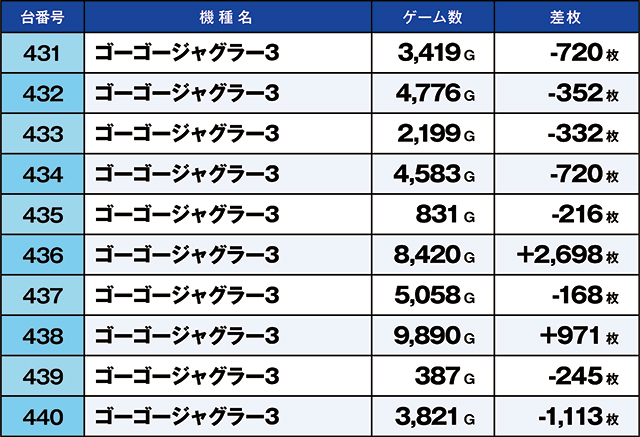https://cdn.p-town.dmm.com/editor/ライティングZERO/kaido_adventure/kekka/2026/09tsuki/0906_taira/top.jpg