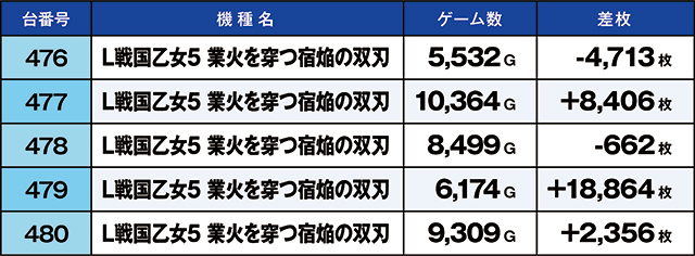 https://cdn.p-town.dmm.com/editor/ライティングZERO/kaido_adventure/kekka/2026/09tsuki/0906_taira/top.jpg