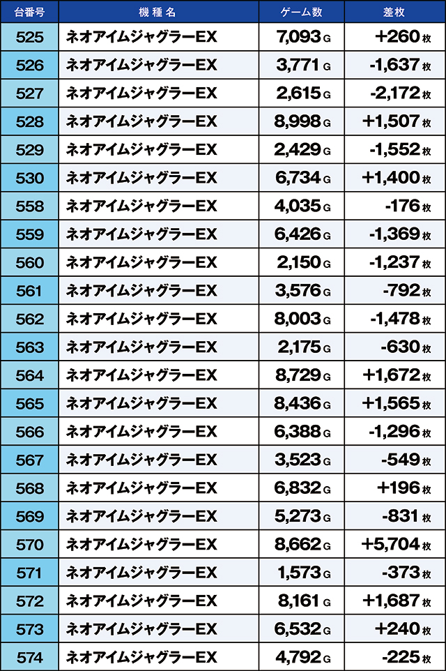 https://cdn.p-town.dmm.com/editor/ライティングZERO/kaido_adventure/kekka/2026/09tsuki/0906_yoshiwara/top.jpg