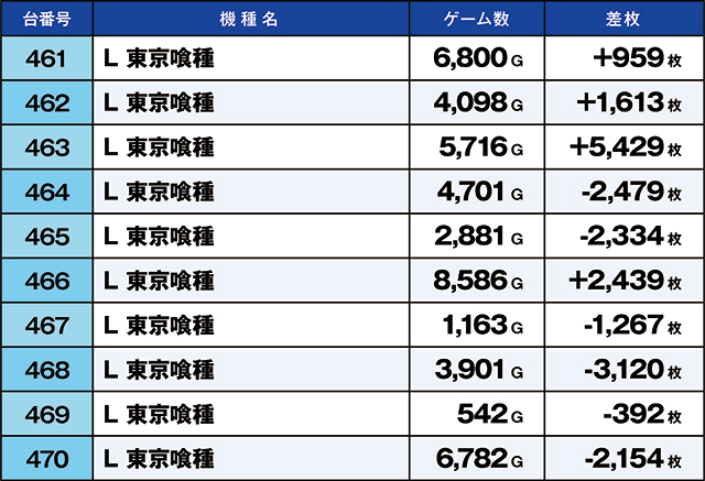 https://cdn.p-town.dmm.com/editor/ライティングZERO/kaido_adventure/kekka/2026/09tsuki/0907_habu/top.jpg