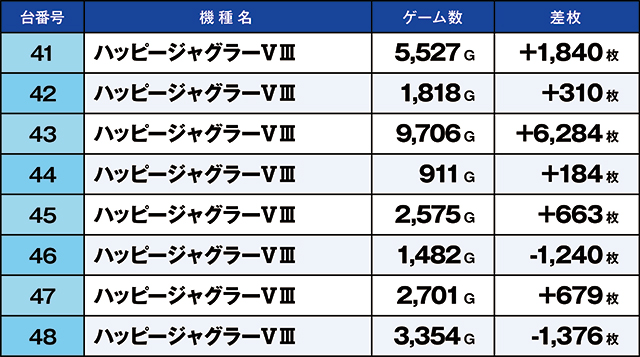 https://cdn.p-town.dmm.com/editor/ライティングZERO/kaido_adventure/kekka/2026/09tsuki/0909_ashikaga/top.jpg