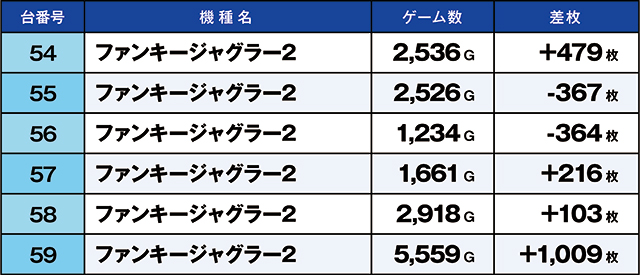 https://cdn.p-town.dmm.com/editor/ライティングZERO/kaido_adventure/kekka/2026/09tsuki/0909_ashikaga/top.jpg