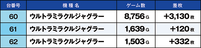 https://cdn.p-town.dmm.com/editor/ライティングZERO/kaido_adventure/kekka/2026/09tsuki/0909_ashikaga/top.jpg