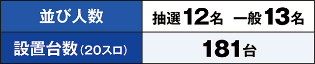 https://cdn.p-town.dmm.com/editor/ライティングZERO/kaido_adventure/kekka/2026/09tsuki/0909_gyouda/top.jpg