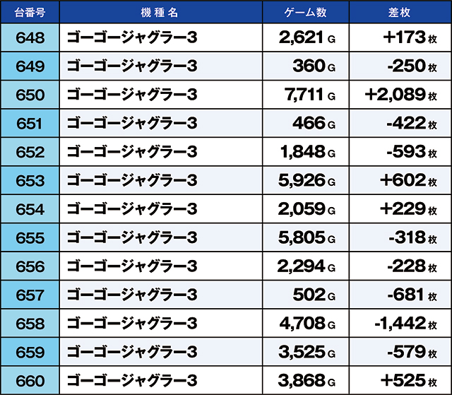 https://cdn.p-town.dmm.com/editor/ライティングZERO/kaido_adventure/kekka/2026/09tsuki/0909_habu/top.jpg