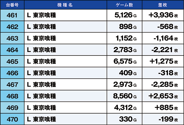 https://cdn.p-town.dmm.com/editor/ライティングZERO/kaido_adventure/kekka/2026/09tsuki/0909_habu/top.jpg