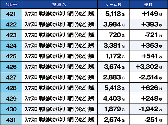 https://cdn.p-town.dmm.com/editor/ライティングZERO/kaido_adventure/kekka/2026/09tsuki/0909_habu/top.jpg