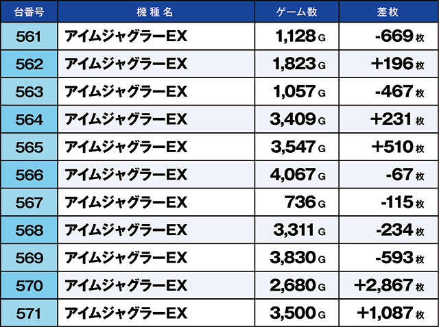 https://cdn.p-town.dmm.com/editor/ライティングZERO/kaido_adventure/kekka/2026/09tsuki/0909_habu/top.jpg