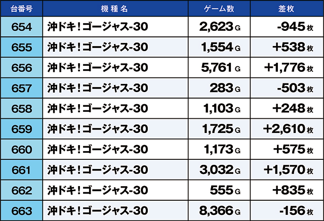 https://cdn.p-town.dmm.com/editor/ライティングZERO/kaido_adventure/kekka/2026/09tsuki/0909_iruma/top.jpg