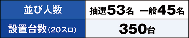 https://cdn.p-town.dmm.com/editor/ライティングZERO/kaido_adventure/kekka/2026/09tsuki/0909_iruma/top.jpg