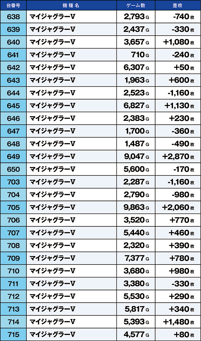https://cdn.p-town.dmm.com/editor/ライティングZERO/kaido_adventure/kekka/2026/09tsuki/0909_iwaki/top.jpg