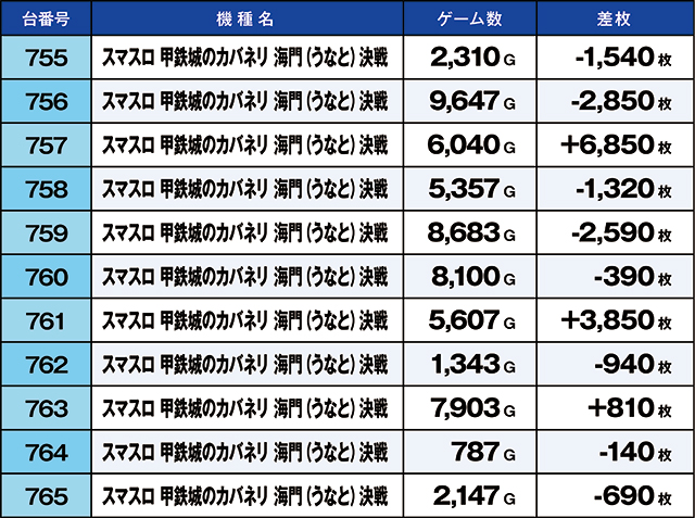 https://cdn.p-town.dmm.com/editor/ライティングZERO/kaido_adventure/kekka/2026/09tsuki/0909_iwaki/top.jpg