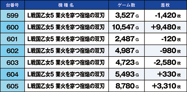 https://cdn.p-town.dmm.com/editor/ライティングZERO/kaido_adventure/kekka/2026/09tsuki/0909_iwaki/top.jpg