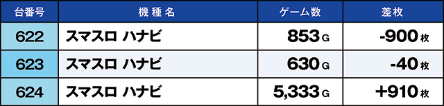 https://cdn.p-town.dmm.com/editor/ライティングZERO/kaido_adventure/kekka/2026/09tsuki/0909_iwaki/top.jpg
