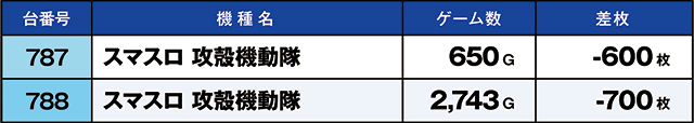 https://cdn.p-town.dmm.com/editor/ライティングZERO/kaido_adventure/kekka/2026/09tsuki/0909_iwaki/top.jpg
