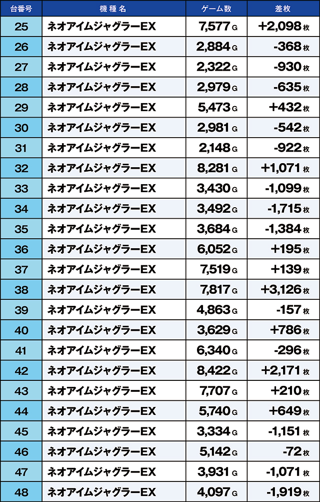 https://cdn.p-town.dmm.com/editor/ライティングZERO/kaido_adventure/kekka/2026/09tsuki/0909_kasu/top.jpg