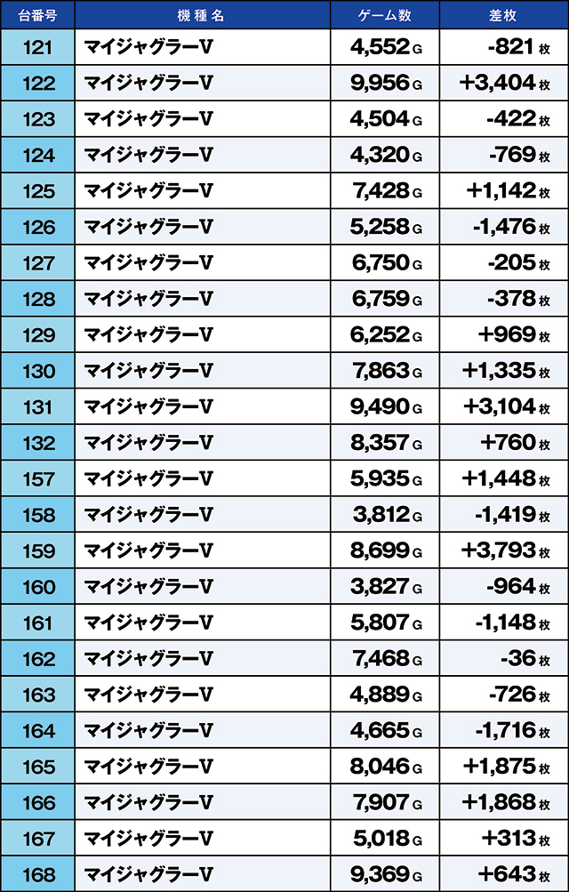 https://cdn.p-town.dmm.com/editor/ライティングZERO/kaido_adventure/kekka/2026/09tsuki/0909_kasu/top.jpg