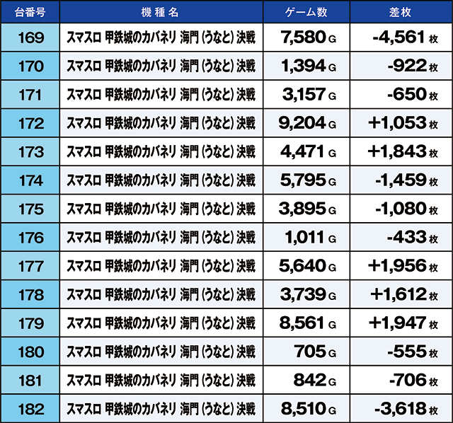 https://cdn.p-town.dmm.com/editor/ライティングZERO/kaido_adventure/kekka/2026/09tsuki/0909_kasu/top.jpg