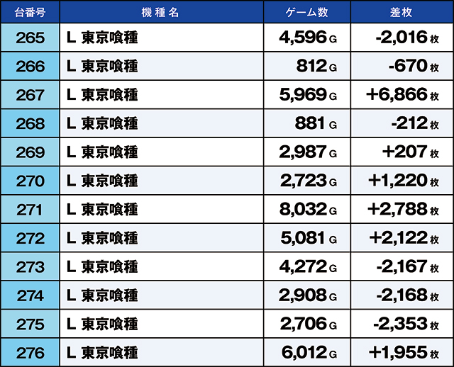 https://cdn.p-town.dmm.com/editor/ライティングZERO/kaido_adventure/kekka/2026/09tsuki/0909_kasu/top.jpg