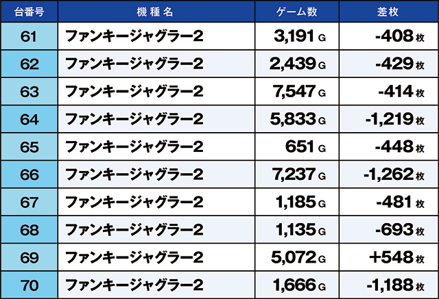 https://cdn.p-town.dmm.com/editor/ライティングZERO/kaido_adventure/kekka/2026/09tsuki/0909_kitamoto/top.jpg