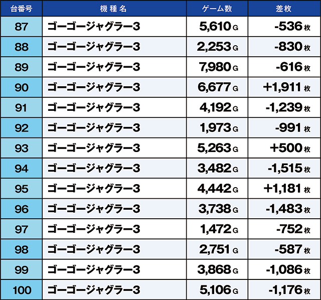 https://cdn.p-town.dmm.com/editor/ライティングZERO/kaido_adventure/kekka/2026/09tsuki/0909_kitamoto/top.jpg