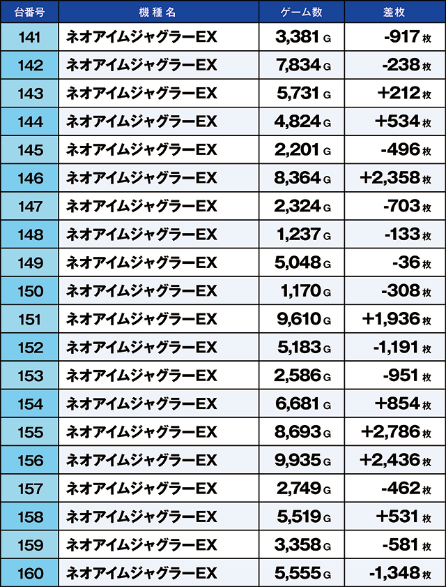 https://cdn.p-town.dmm.com/editor/ライティングZERO/kaido_adventure/kekka/2026/09tsuki/0909_kitamoto/top.jpg