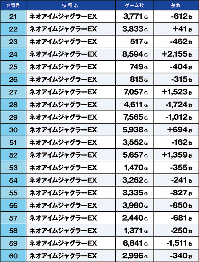 https://cdn.p-town.dmm.com/editor/ライティングZERO/kaido_adventure/kekka/2026/09tsuki/0909_kounosu/top.jpg