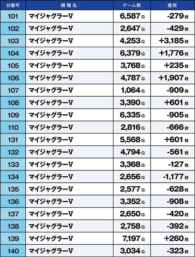 https://cdn.p-town.dmm.com/editor/ライティングZERO/kaido_adventure/kekka/2026/09tsuki/0909_kounosu/top.jpg