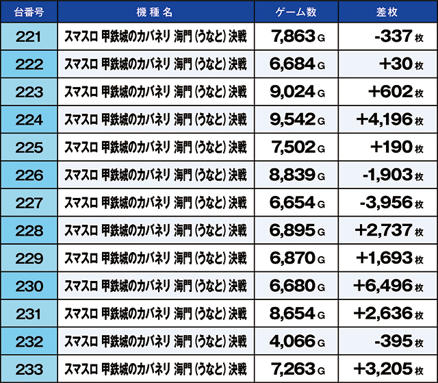 https://cdn.p-town.dmm.com/editor/ライティングZERO/kaido_adventure/kekka/2026/09tsuki/0909_kounosu/top.jpg