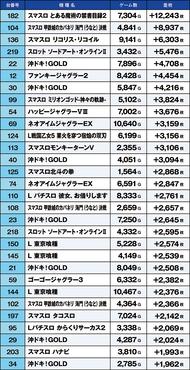 https://cdn.p-town.dmm.com/editor/ライティングZERO/kaido_adventure/kekka/2026/09tsuki/0909_minami_souma/top.jpg