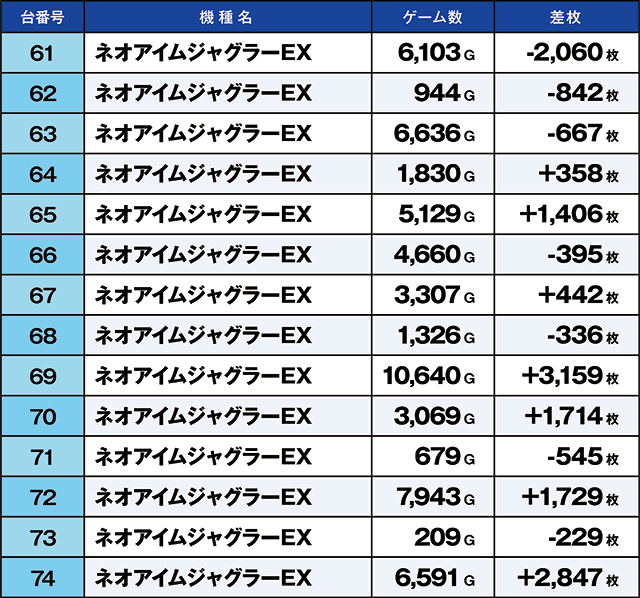 https://cdn.p-town.dmm.com/editor/ライティングZERO/kaido_adventure/kekka/2026/09tsuki/0909_minami_souma/top.jpg