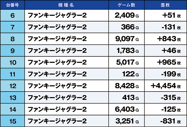 https://cdn.p-town.dmm.com/editor/ライティングZERO/kaido_adventure/kekka/2026/09tsuki/0909_minami_souma/top.jpg