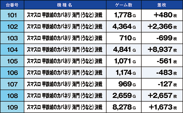 https://cdn.p-town.dmm.com/editor/ライティングZERO/kaido_adventure/kekka/2026/09tsuki/0909_minami_souma/top.jpg