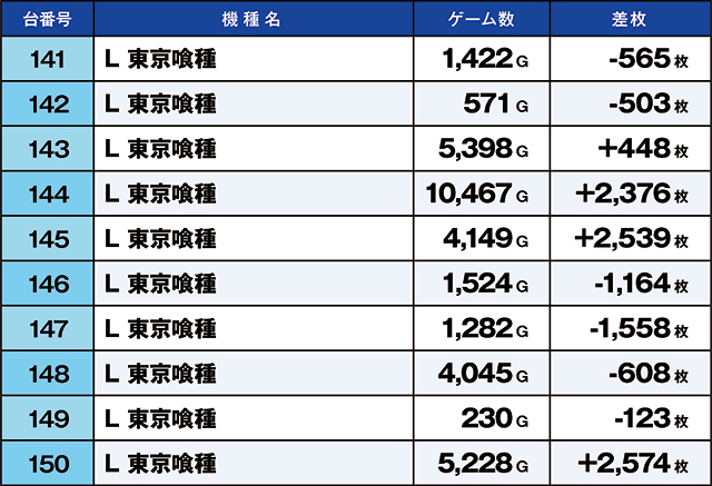 https://cdn.p-town.dmm.com/editor/ライティングZERO/kaido_adventure/kekka/2026/09tsuki/0909_minami_souma/top.jpg
