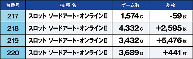 https://cdn.p-town.dmm.com/editor/ライティングZERO/kaido_adventure/kekka/2026/09tsuki/0909_minami_souma/top.jpg