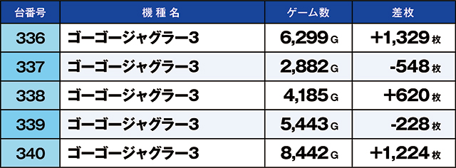 https://cdn.p-town.dmm.com/editor/ライティングZERO/kaido_adventure/kekka/2026/09tsuki/0909_motomiya/top.jpg