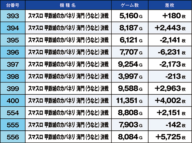 https://cdn.p-town.dmm.com/editor/ライティングZERO/kaido_adventure/kekka/2026/09tsuki/0909_nihonmatsu/top.jpg