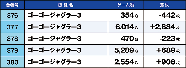 https://cdn.p-town.dmm.com/editor/ライティングZERO/kaido_adventure/kekka/2026/09tsuki/0909_nihonmatsu/top.jpg