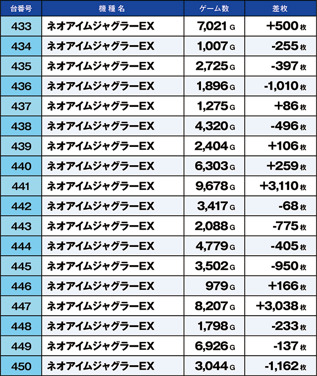 https://cdn.p-town.dmm.com/editor/ライティングZERO/kaido_adventure/kekka/2026/09tsuki/0909_nihonmatsu/top.jpg